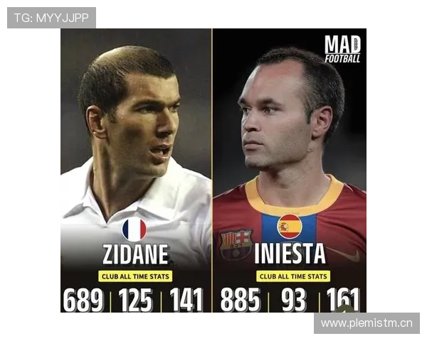 德容与伊涅斯塔：技术风格对比，谁更适配现代传控体系？