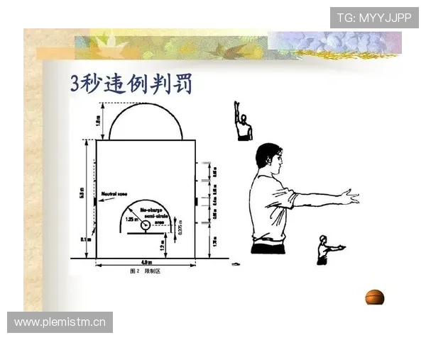 篮球发球干扰规则具体如何判定违例及适用场景深度解析