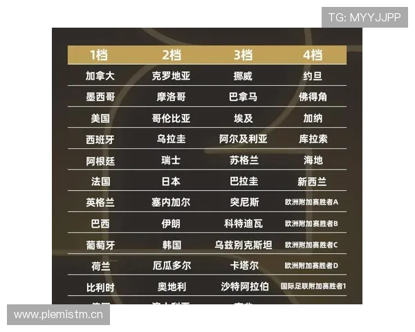2026世界杯开幕战与决赛赛事意义区别
