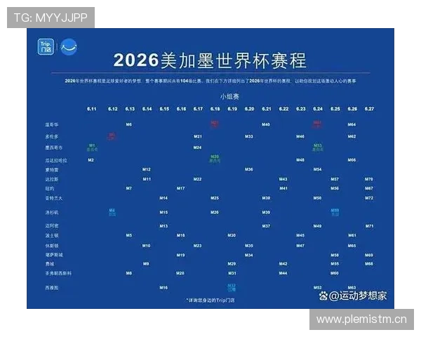 2026世界杯官方淘汰赛规则解析